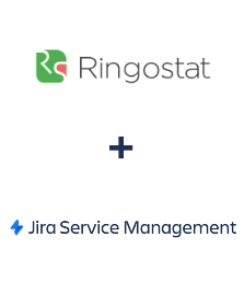 Интеграция Ringostat и Jira Service Management