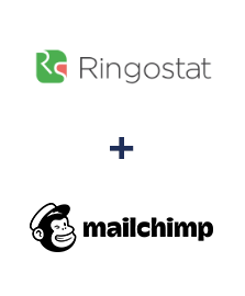 Интеграция Ringostat и Mailchimp