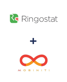 Интеграция Ringostat и Mobiniti