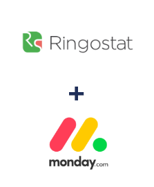 Интеграция Ringostat и Monday.com