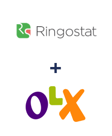 Интеграция Ringostat и OLX