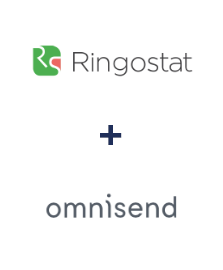 Интеграция Ringostat и Omnisend