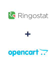 Интеграция Ringostat и Opencart