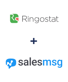 Интеграция Ringostat и Salesmsg