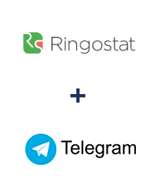 Интеграция Ringostat и Телеграм
