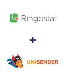 Интеграция Ringostat и Unisender