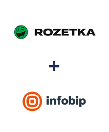 Интеграция Rozetka и Infobip