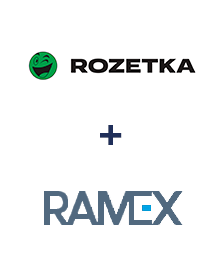 Интеграция Rozetka и Ramex CRM Интеграция Rozetka и Ramex CRM