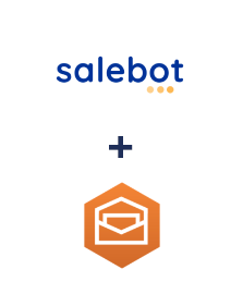 Интеграция SaleBot и Amazon Workmail