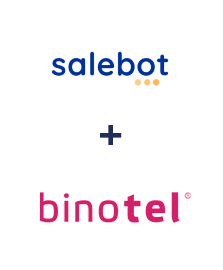 Интеграция SaleBot и Binotel