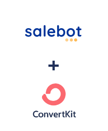 Интеграция SaleBot и ConvertKit