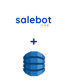 Интеграция SaleBot и Amazon DynamoDB Интеграция SaleBot и Amazon DynamoDB