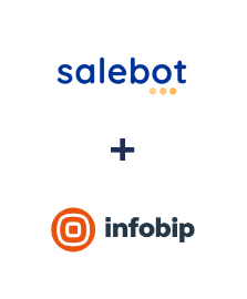Интеграция SaleBot и Infobip Интеграция SaleBot и Infobip
