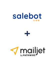 Интеграция SaleBot и Mailjet Интеграция SaleBot и Mailjet