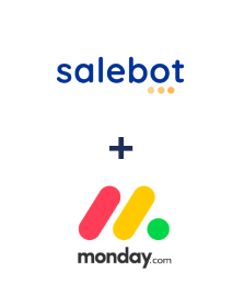 Интеграция SaleBot и Monday.com Интеграция SaleBot и Monday.com