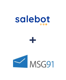 Интеграция SaleBot и MSG91 Интеграция SaleBot и MSG91