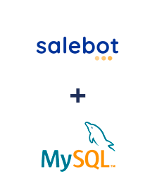Интеграция SaleBot и MySQL Интеграция SaleBot и MySQL