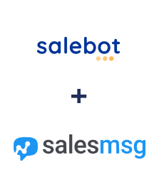 Интеграция SaleBot и Salesmsg Интеграция SaleBot и Salesmsg