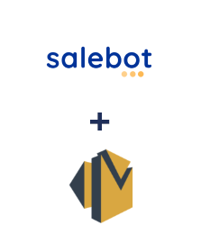 Интеграция SaleBot и Amazon SES