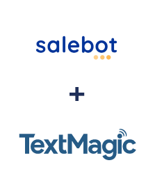 Интеграция SaleBot и TextMagic Интеграция SaleBot и TextMagic