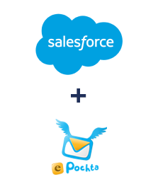 Интеграция Salesforce CRM и ePochta Интеграция Salesforce CRM и ePochta