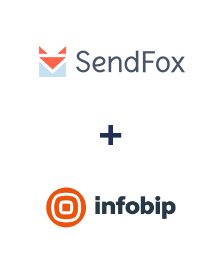 Интеграция SendFox и Infobip