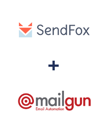 Интеграция SendFox и Mailgun