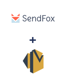 Интеграция SendFox и Amazon SES