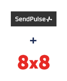 Интеграция Sendpulse CRM и 8x8 Интеграция Sendpulse CRM и 8x8