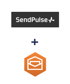Интеграция Sendpulse CRM и Amazon Workmail