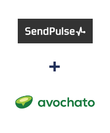 Интеграция Sendpulse CRM и Avochato Интеграция Sendpulse CRM и Avochato