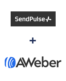 Интеграция Sendpulse CRM и AWeber Интеграция Sendpulse CRM и AWeber