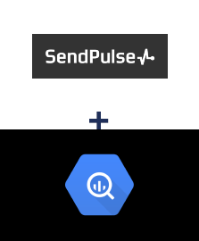 Интеграция Sendpulse CRM и Google BigQuery Интеграция Sendpulse CRM и Google BigQuery