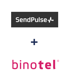 Интеграция Sendpulse CRM и Binotel Интеграция Sendpulse CRM и Binotel