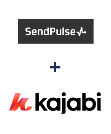 Интеграция Sendpulse CRM и Kajabi