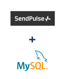 Интеграция Sendpulse CRM и MySQL Интеграция Sendpulse CRM и MySQL