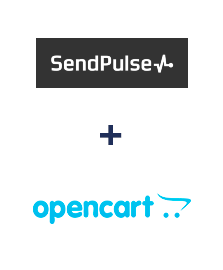 Интеграция Sendpulse CRM и Opencart Интеграция Sendpulse CRM и Opencart