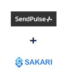 Интеграция Sendpulse CRM и Sakari Интеграция Sendpulse CRM и Sakari