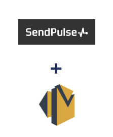 Интеграция Sendpulse CRM и Amazon SES Интеграция Sendpulse CRM и Amazon SES
