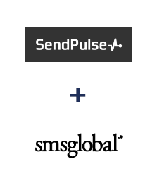 Интеграция Sendpulse CRM и SMSGlobal Интеграция Sendpulse CRM и SMSGlobal