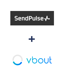 Интеграция Sendpulse CRM и Vbout Интеграция Sendpulse CRM и Vbout