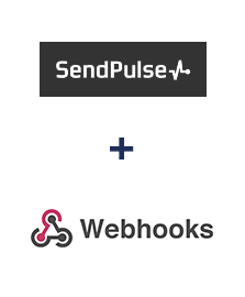 Интеграция Sendpulse CRM и Webhooks Интеграция Sendpulse CRM и Webhooks