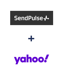 Интеграция Sendpulse CRM и Yahoo! Интеграция Sendpulse CRM и Yahoo!