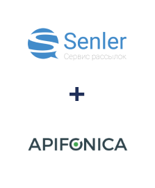Интеграция Senler и Apifonica Интеграция Senler и Apifonica