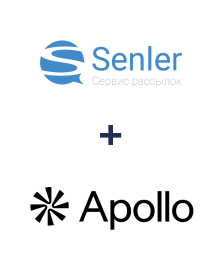 Интеграция Senler и Apollo.io