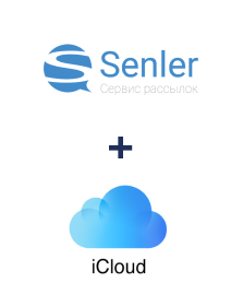 Интеграция Senler и iCloud Интеграция Senler и iCloud