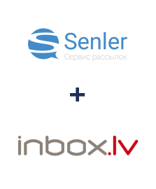 Интеграция Senler и INBOX.LV Интеграция Senler и INBOX.LV