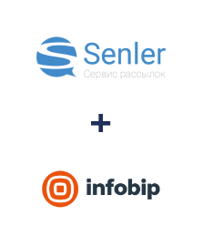 Интеграция Senler и Infobip Интеграция Senler и Infobip