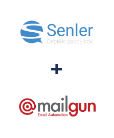 Интеграция Senler и Mailgun Интеграция Senler и Mailgun