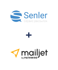 Интеграция Senler и Mailjet Интеграция Senler и Mailjet